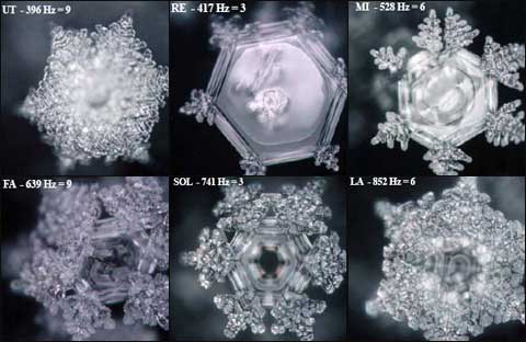 kristal air frekuensi solfeggio